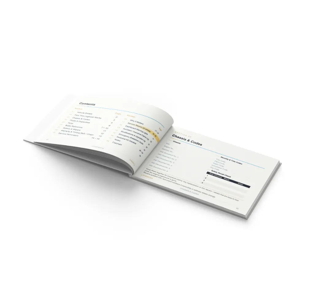FixModo-Horizontal_Book_Mockup_2-P4-5.webp